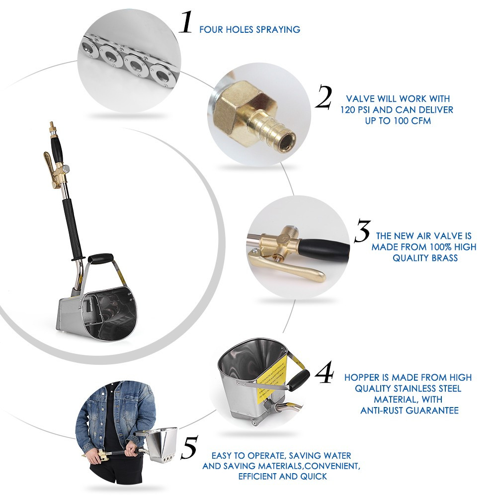 Spray Gun Painting Walls Cement Mortar Sprayer Plaster Temu New Zealand