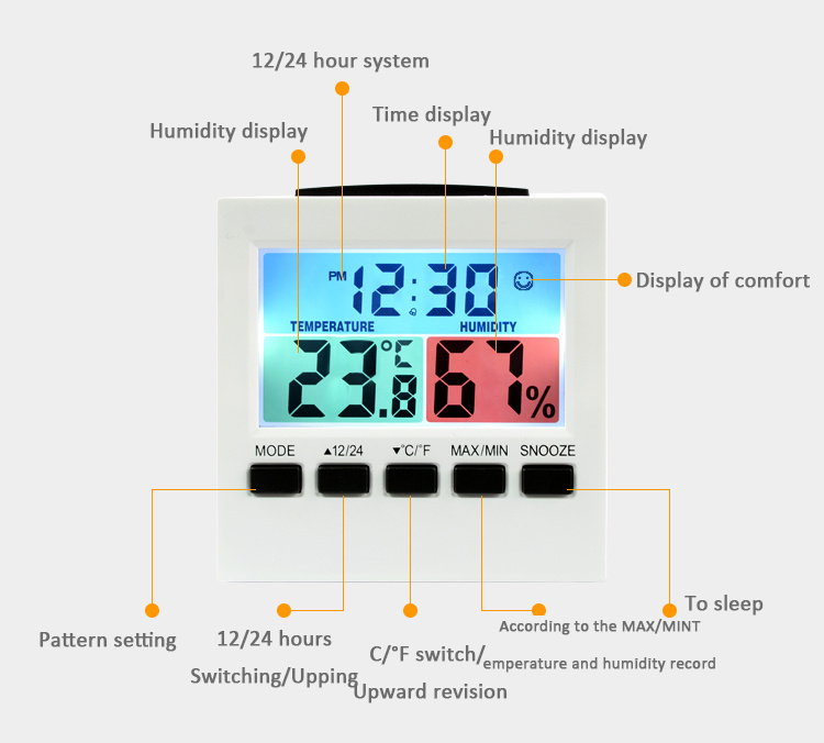 Alarm Clock Calendar Temperature