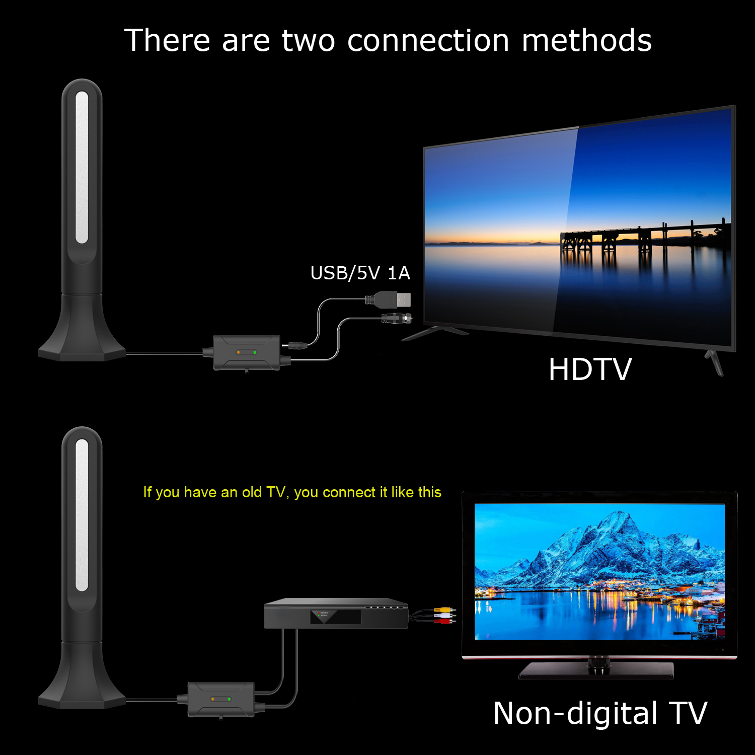 Antena HDTV Antena interior/exterior Compatibilidad con televisores  antiguos 4K y Smart TV Recepción de 360°, antena digital con amplificador  de señal de alta potencia Zhivalor 223329