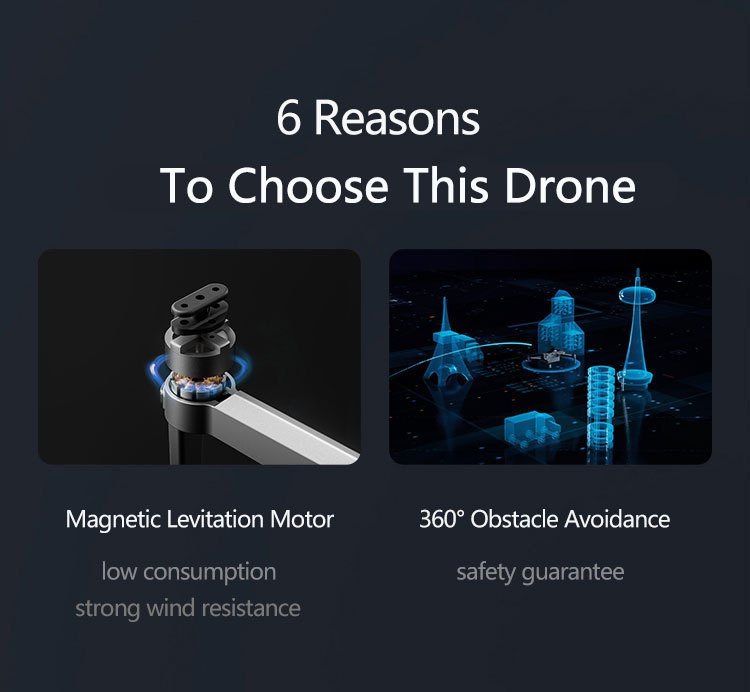 obstacle avoidance drone with dual cameras high speed image transmission night vision remote control 3 axis gimbal gesture photography details 0