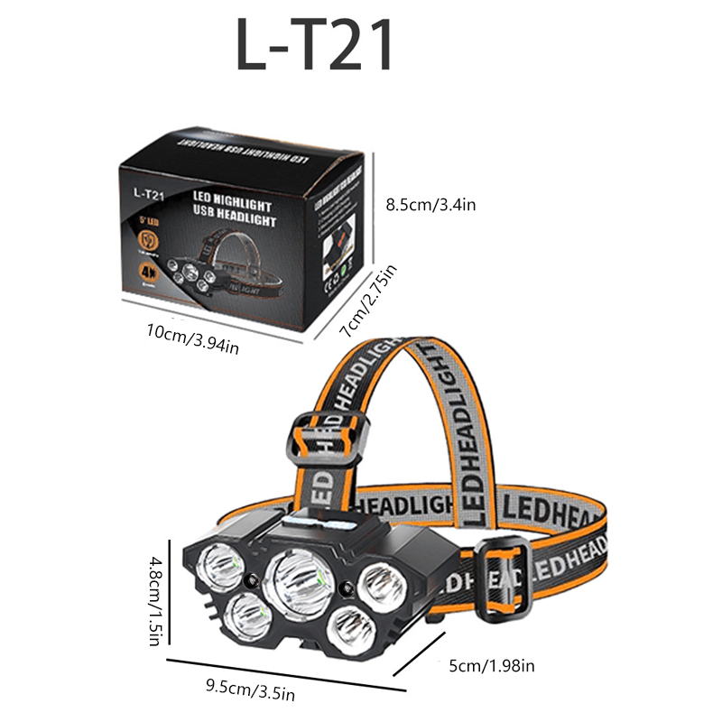 Waterproof Usb Rechargeable Led Headlamp For Night Riding Fishing