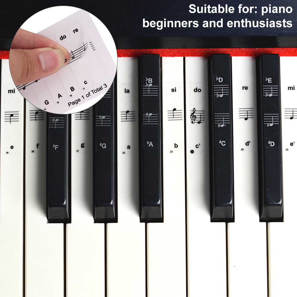 Piano keyboard sticker