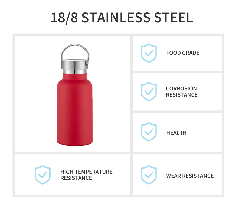 Watersy Insulated Water Bottle Double Walled Stainless Steel - Temu