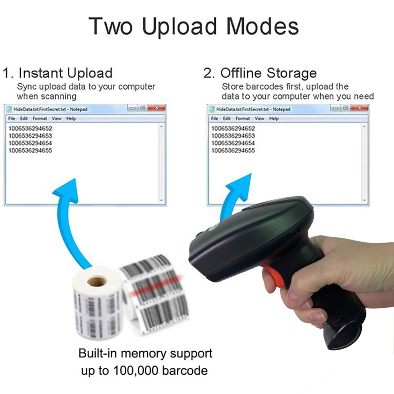 1d 2d Scanner Qr Code Wireless, Scanner Barcode Automatico