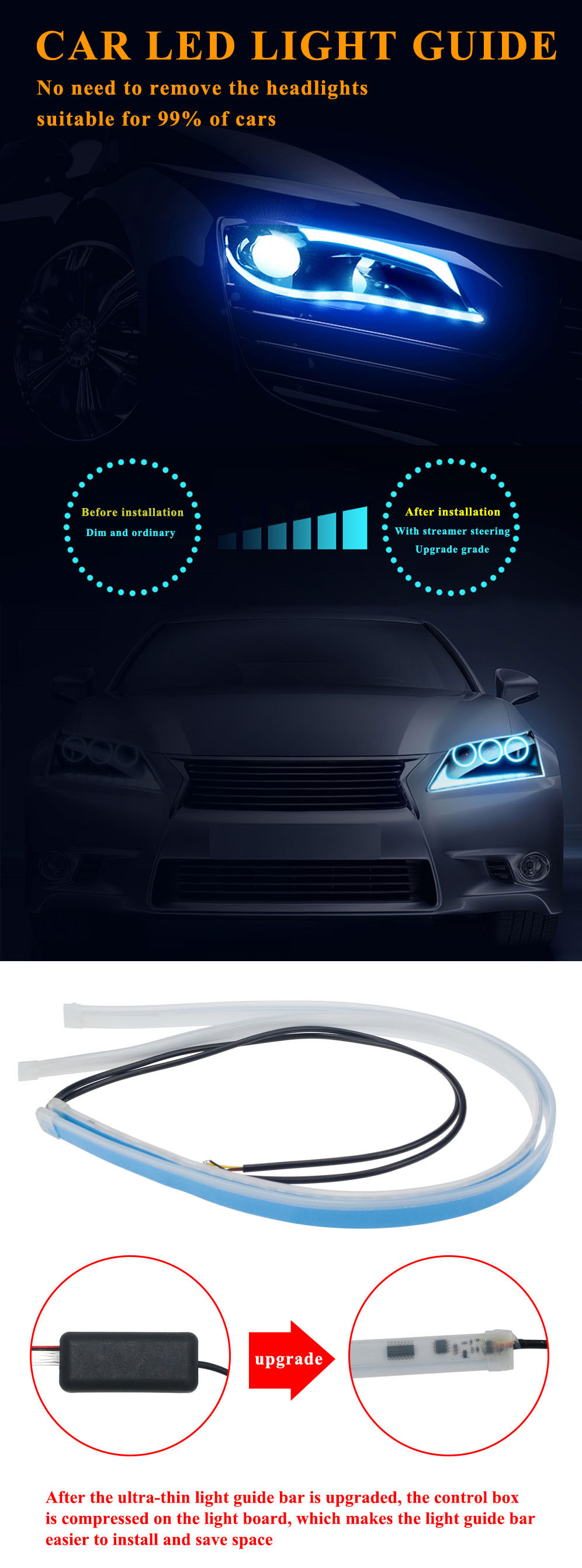 Led Drl Car Daytime Running Lights Bright White Turn - Temu