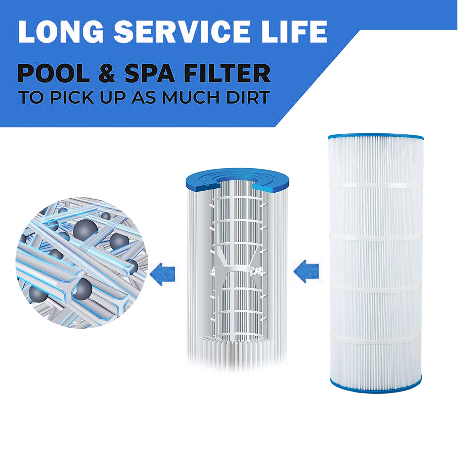 Spa Pool Filter Cartridge Replace Hyp 120 Large Swimming Temu