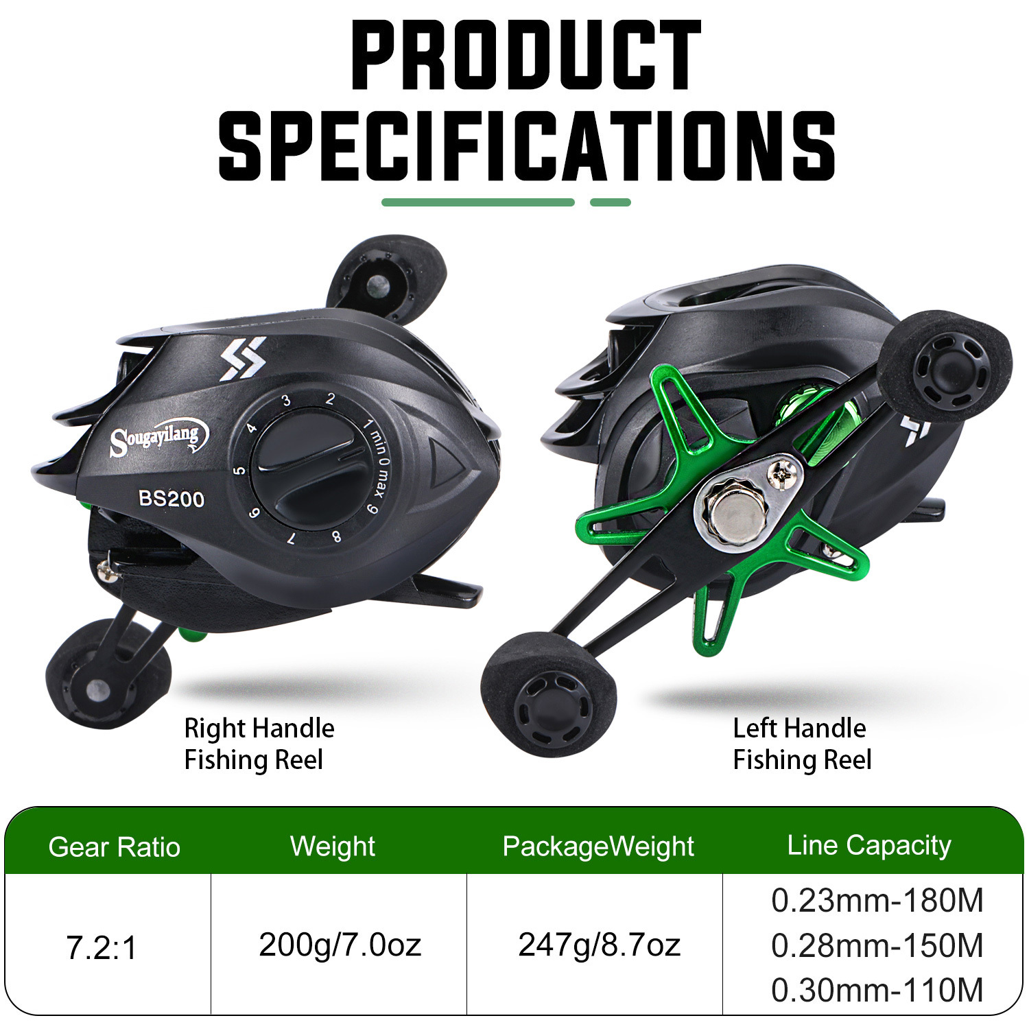 Sougayilang Fishing Reel 7.2:1 Gear Ratio Left/Right Hand Bait Casting Fishing  Reel Max Drag 10kg Fishing Reel For Freshwater Fishing