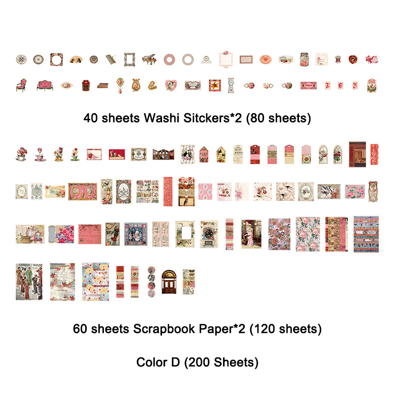 Comealltime Scrapbooking Supplies Stickers(121pcs), Vintage Aesthetic  Scrapbook Kit with Washi Stickers, Hobby Knife, Decoupage Papers for Bullet