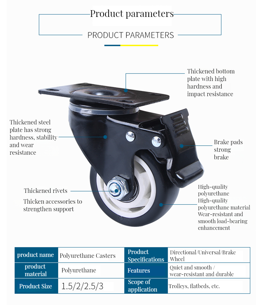 Upgrade Furniture Carts Durable Swivel Caster Wheels 3 Types Temu New