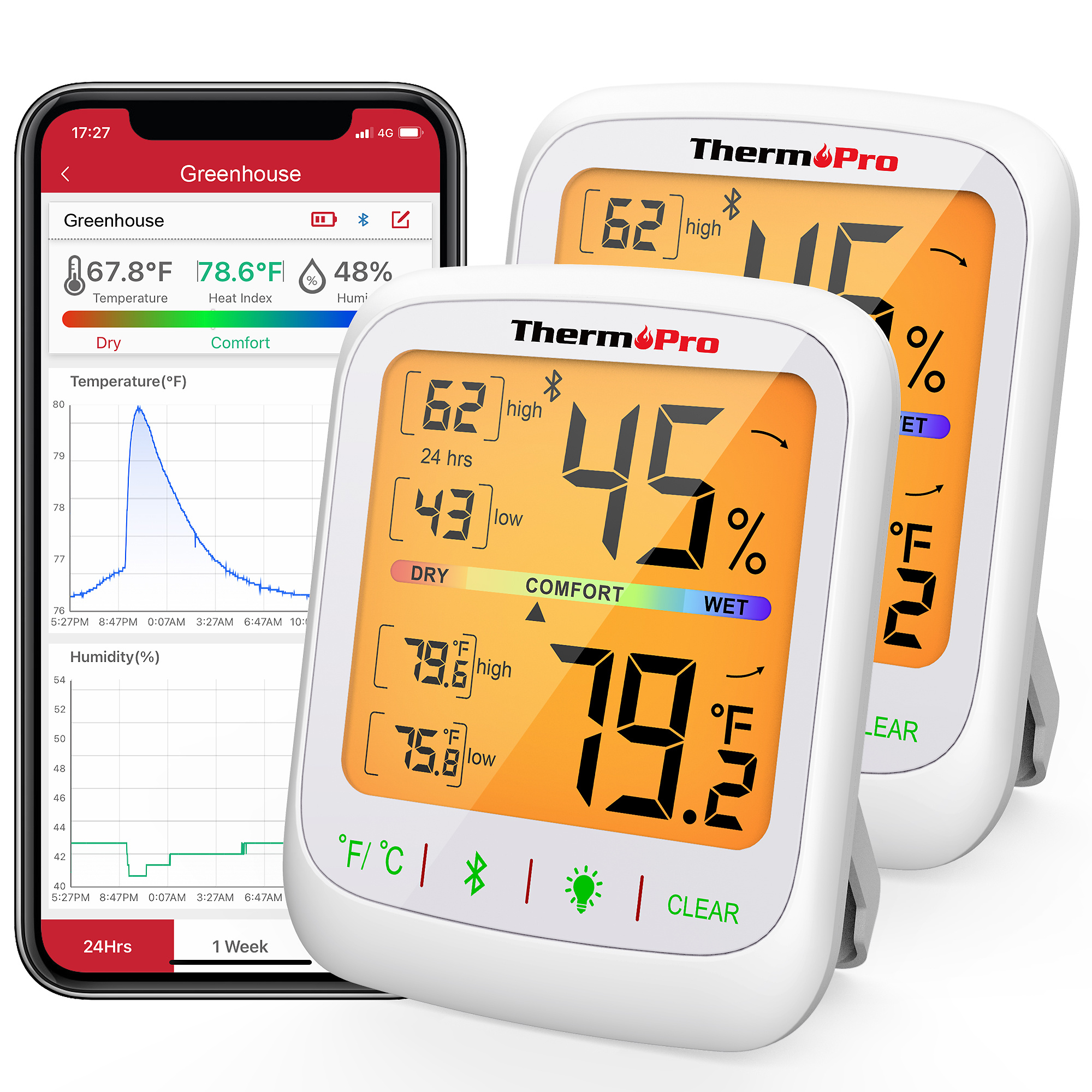 ThermoPro TP50 Room Digital Indoor Temperature / Humidity