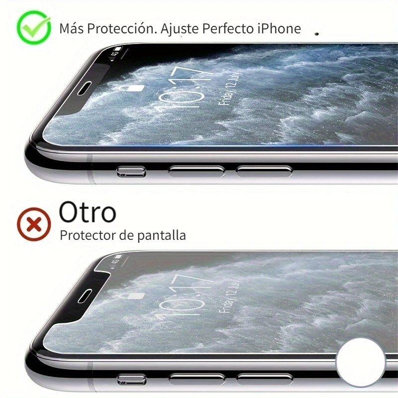  Protector de pantalla para iPhone 14 Plus iPhone 13 Pro Max,  protector de pantalla de luz azul para iPhone 14 Plus/iPhone 13 Pro Max,  paquete de 3 películas de vidrio templado