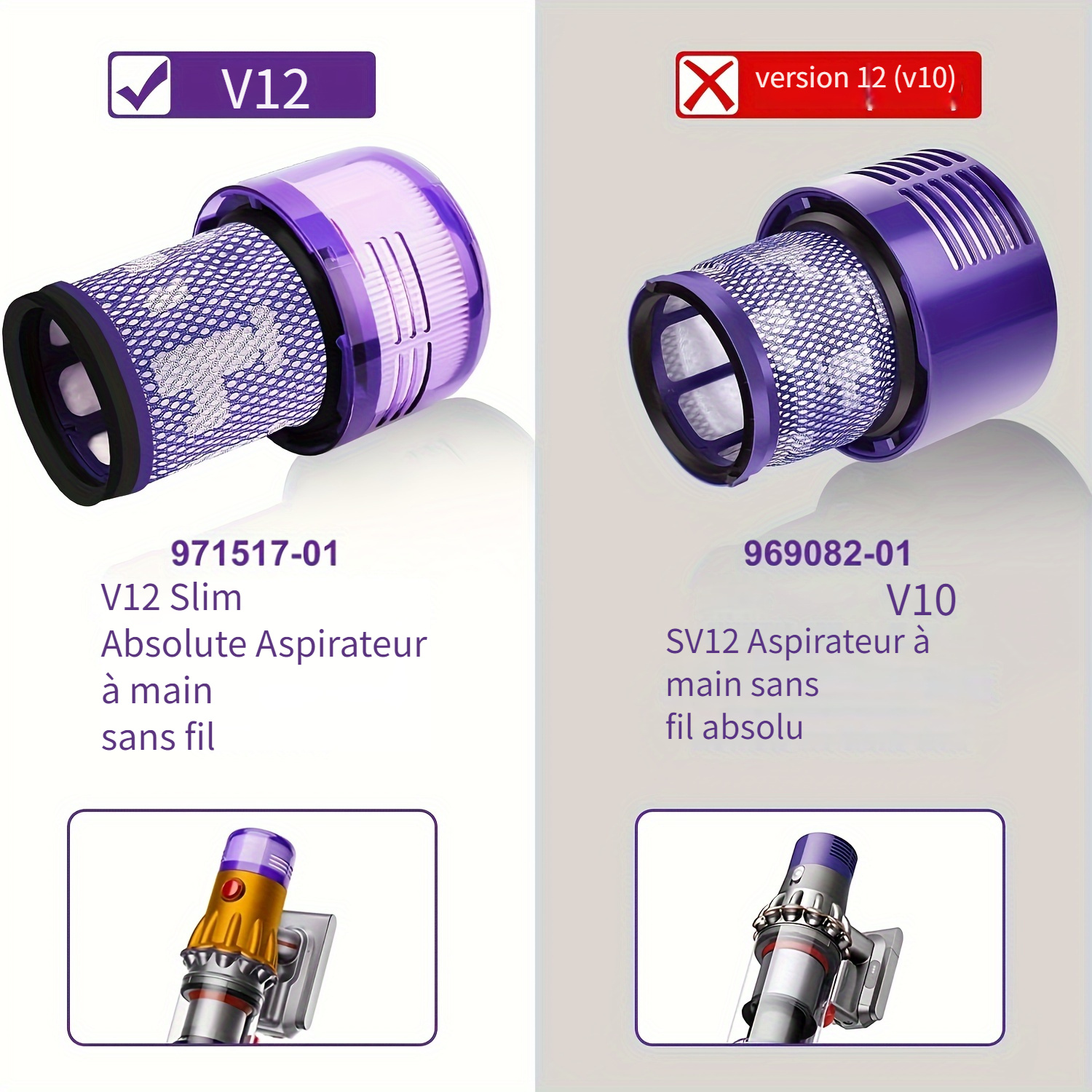 Filtre HEPA pour aspirateur sans fil Dyson V12, pièces de rechange,  accessoires compatibles