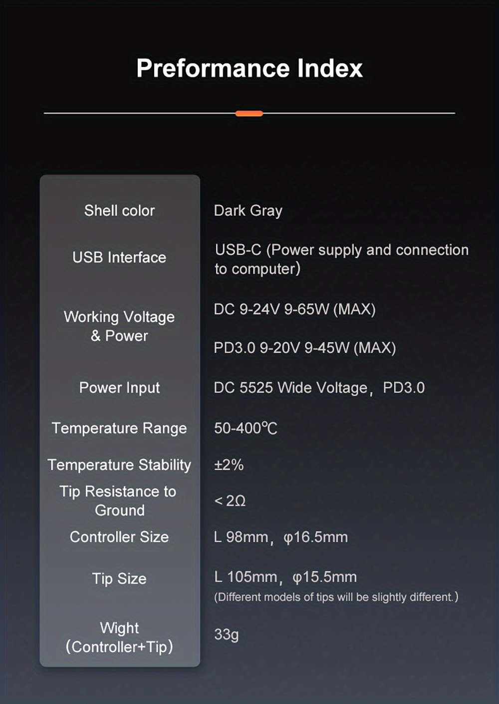Original Ts101 Typec Electric Soldering Iron Adjustable Temperature