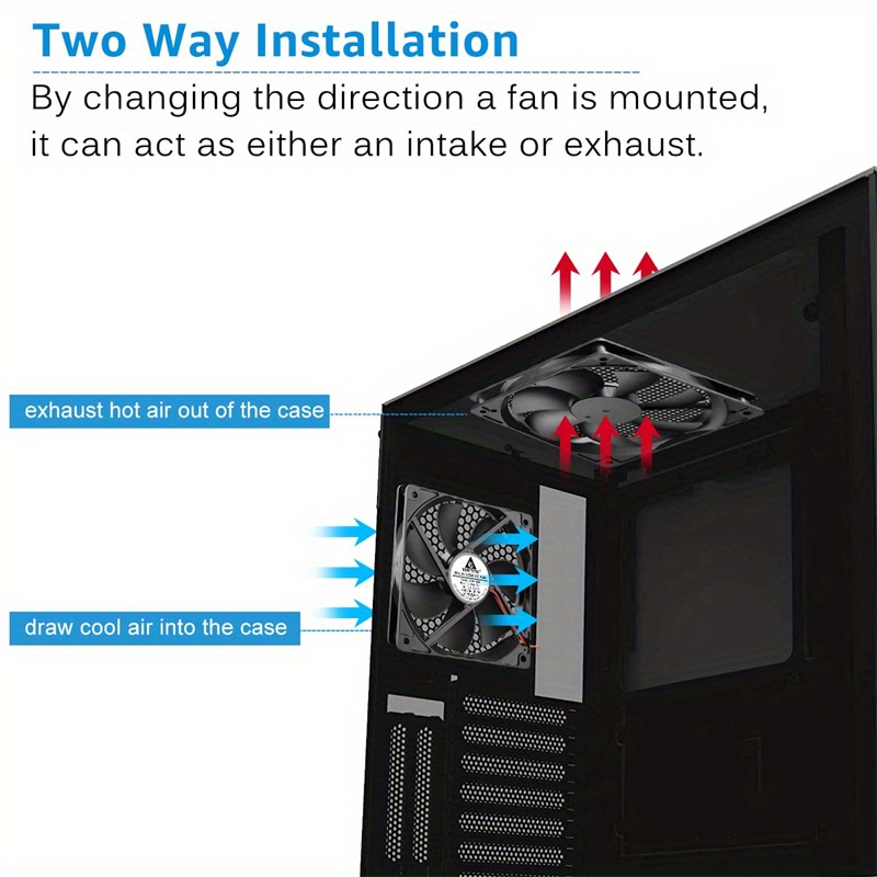 12025 120mm 12cm Ventilateur 12V 24V - Temu Canada