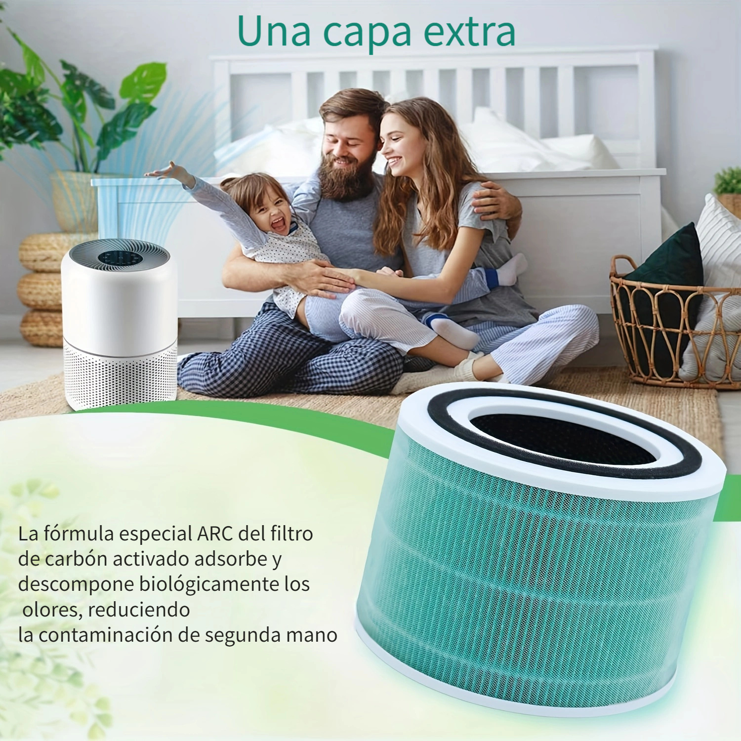 2 Pack Adaptado A LEVOIT Core 300-RF Filtro De Purificador De Aire Pantalla  Core 300S Hepa - Temu