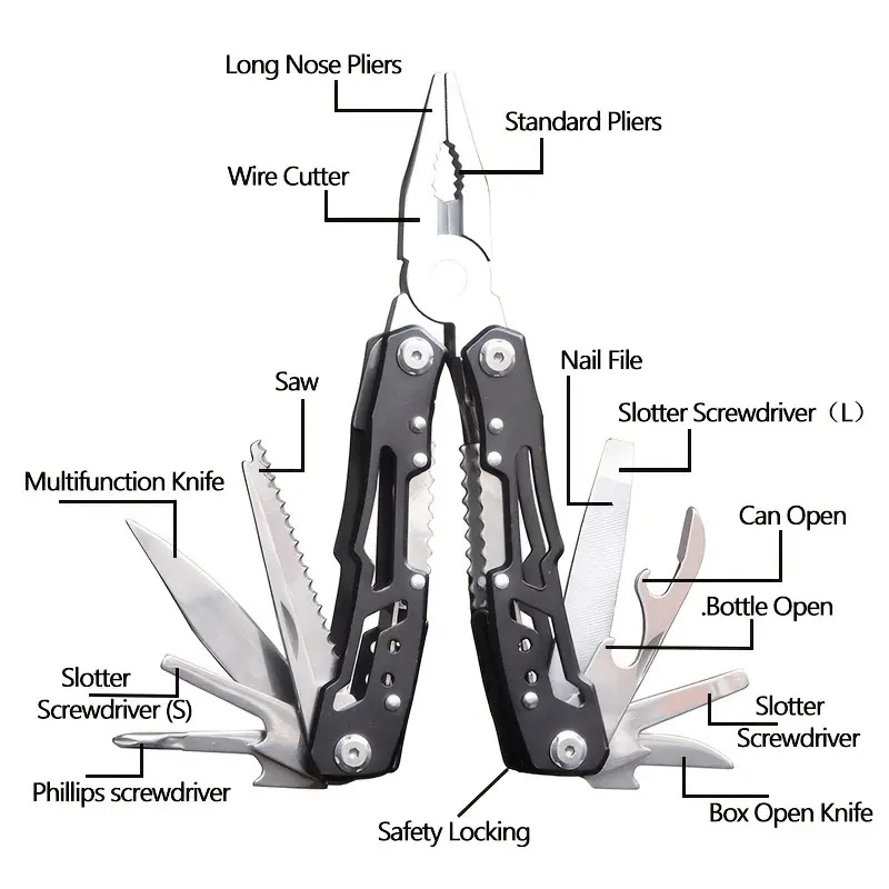 18 in 1 Stainless Steel Pliers Tool Set: Multifunctional - Temu