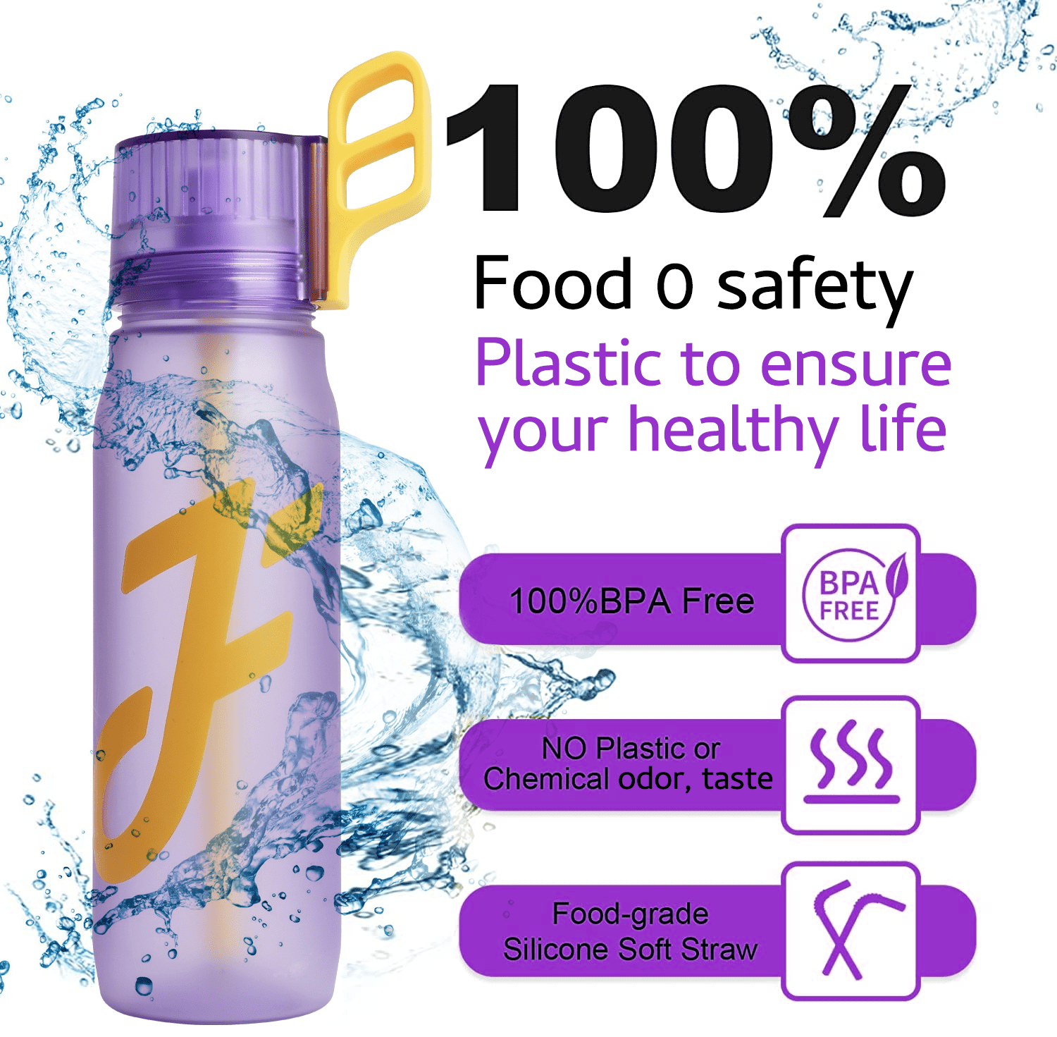 Cartoon Sports Water Bottle, Bpa-free Plastic Water Cups, Portable Water  Bottles, For Camping, Hiking, Fitness, Outdoor Summer Drinkware, Travel  Accessories, Birthday Gifts, Back To School Supplies - Temu