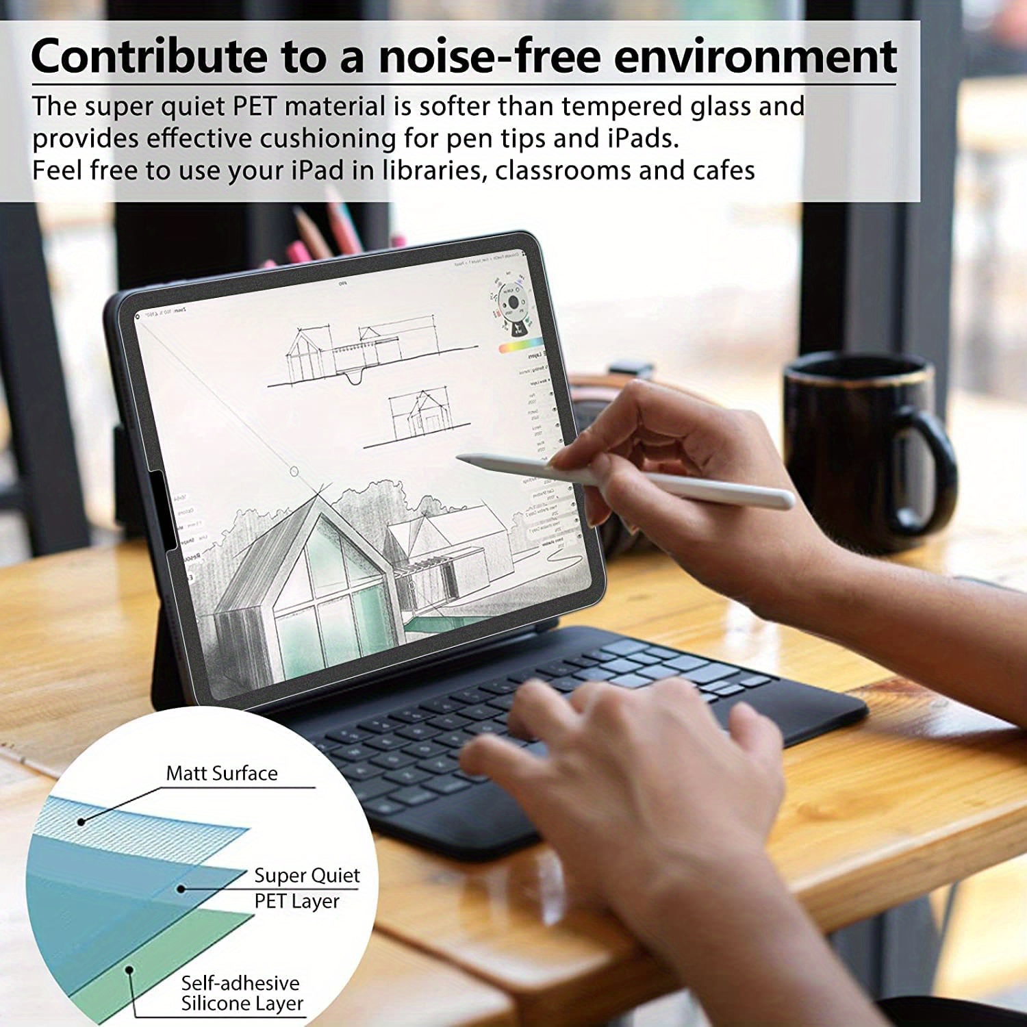 2pcs Matte PET Like Paper Protective Film for iPad Pro 11 2022 13 2024 Mini 6 7 8.3 2021 Air 5 4 3 2 1 10.9'' Air 11 13 2024 2025 11th (A16) Screen Protector for iPad Air 1/2 9.7'' 5th 6th 2018 10.2 Inch 7th 8th 9th 10th 2022 12.9''