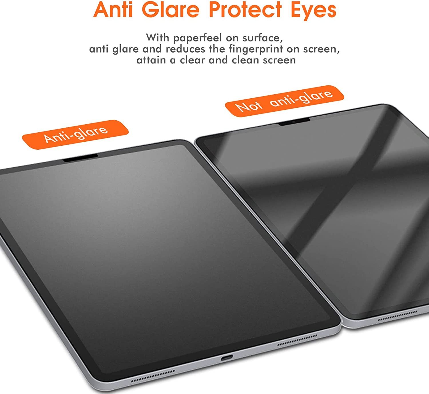 2pcs Matte PET Like Paper Protective Film for iPad Pro 11 2022 13 2024 Mini 6 7 8.3 2021 Air 5 4 3 2 1 10.9'' Air 11 13 2024 2025 11th (A16) Screen Protector for iPad Air 1/2 9.7'' 5th 6th 2018 10.2 Inch 7th 8th 9th 10th 2022 12.9''
