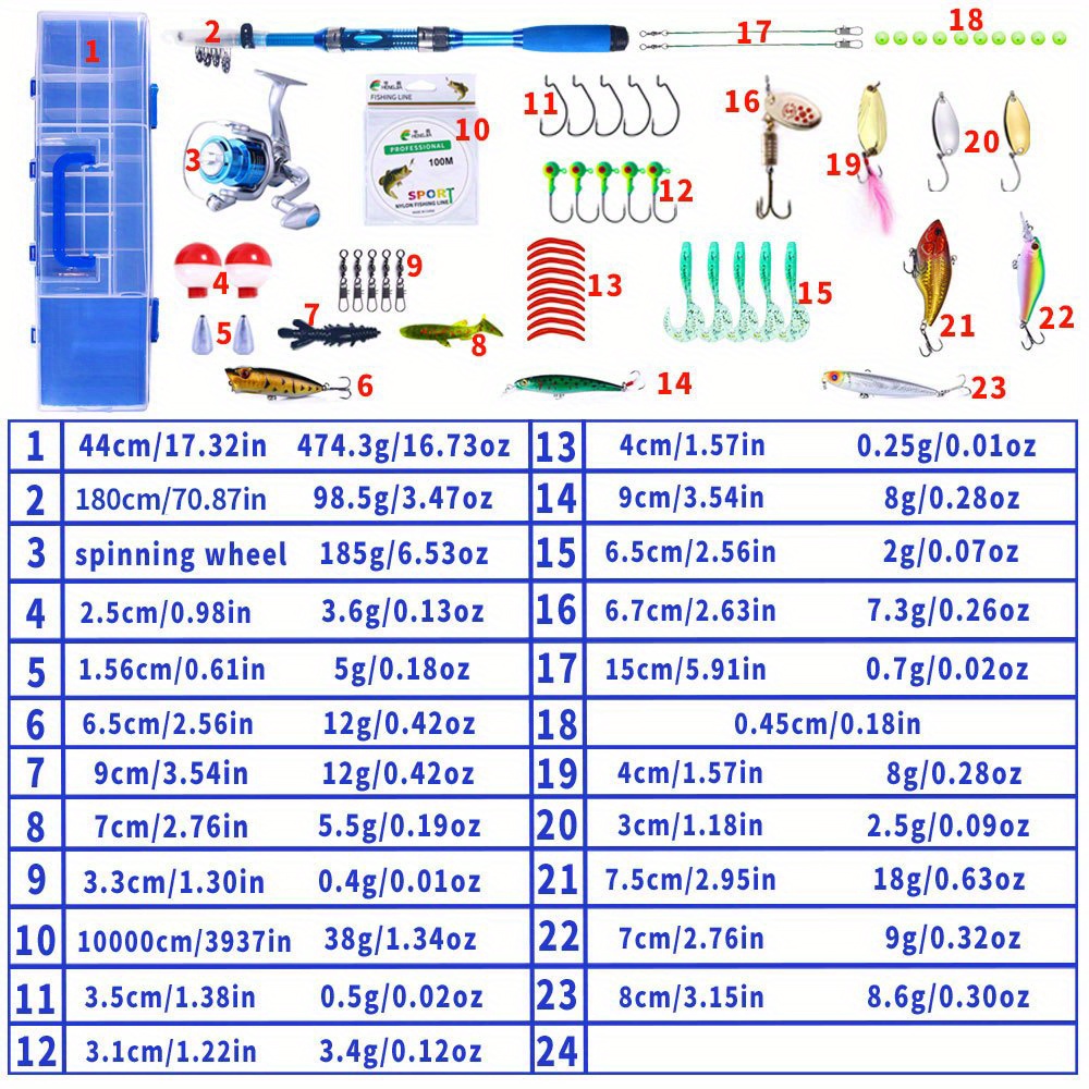 1 Set Fishing Rod Reel Set, Including 2.1m/82.68in Telescopic Fishing Role,  Far Casting Fishing Reel, 20pcs Jig Tackle Accessories, Fishing Gear