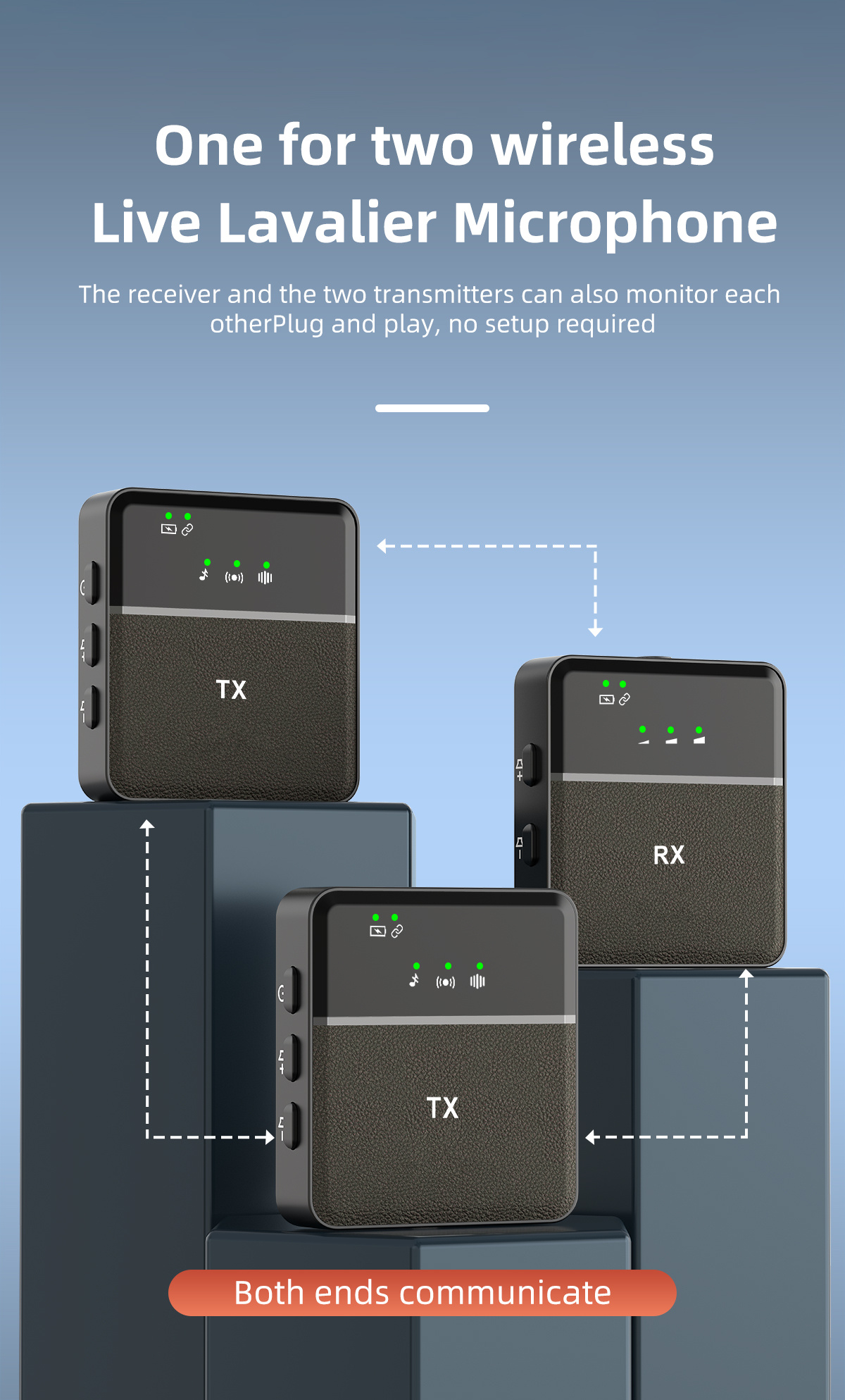 Microfono Lavalier wireless a 2,4 ghz, microfono Lavalier wireless con kit  ricetrasmettitore per smartphone Android / intervista dal vivo (nessuna app  richiesta