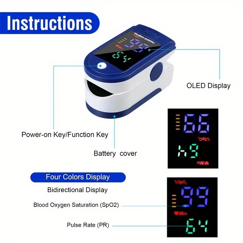 Pulse Oximeter Oximeter Finger Plethysmograph Perfusion Index Spo2 ...