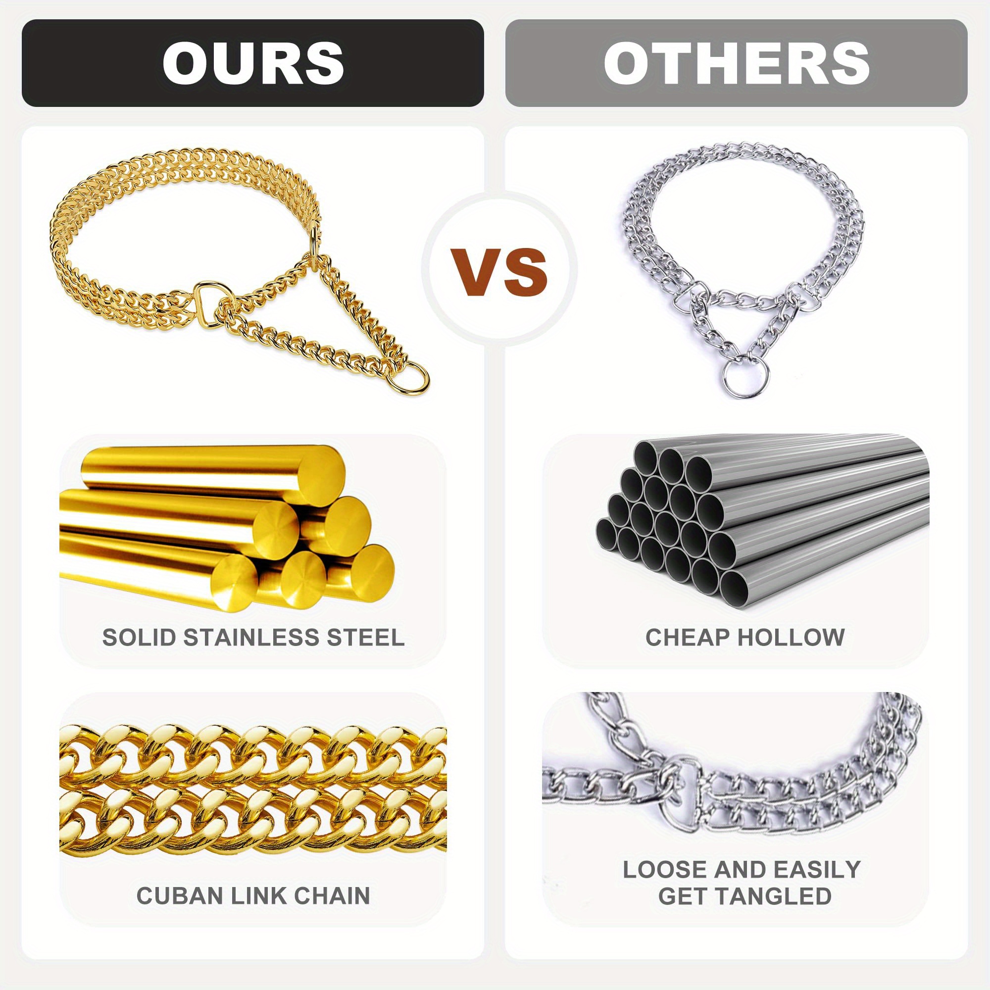 Stainless Steel Dog Chain Collar Dog Collar Adjustable - Temu Canada
