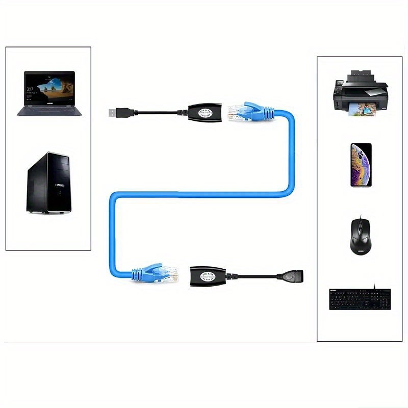 Usb Cat6 Usb Rj45 Extender Cat5/cat /cat6/cat7/cat8 Cable Temu