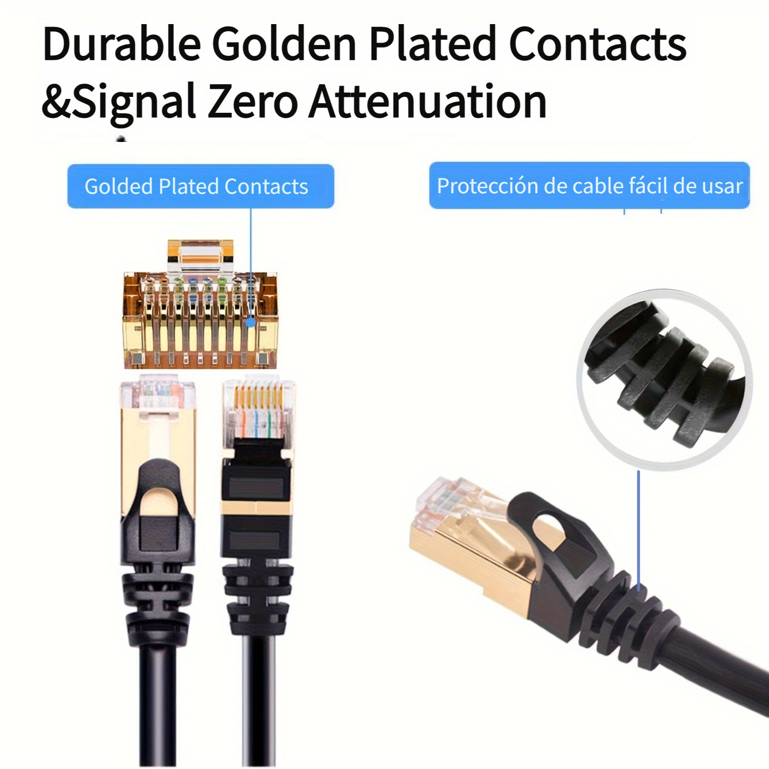 Orbram Cable Ethernet Cat 8, cable LAN trenzado de alta velocidad de alta  velocidad para red de alta velocidad, cable de Internet blindado en la