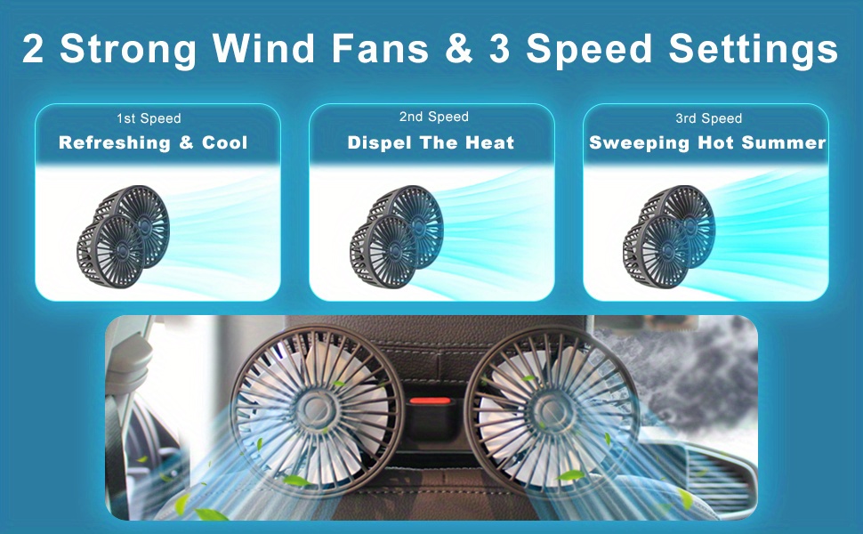 car fan powerful rear seat back usb interface double head electric fan   small and portable does not     car supplies picnic travel summer essential beach vacation essential back to school supplies details 2