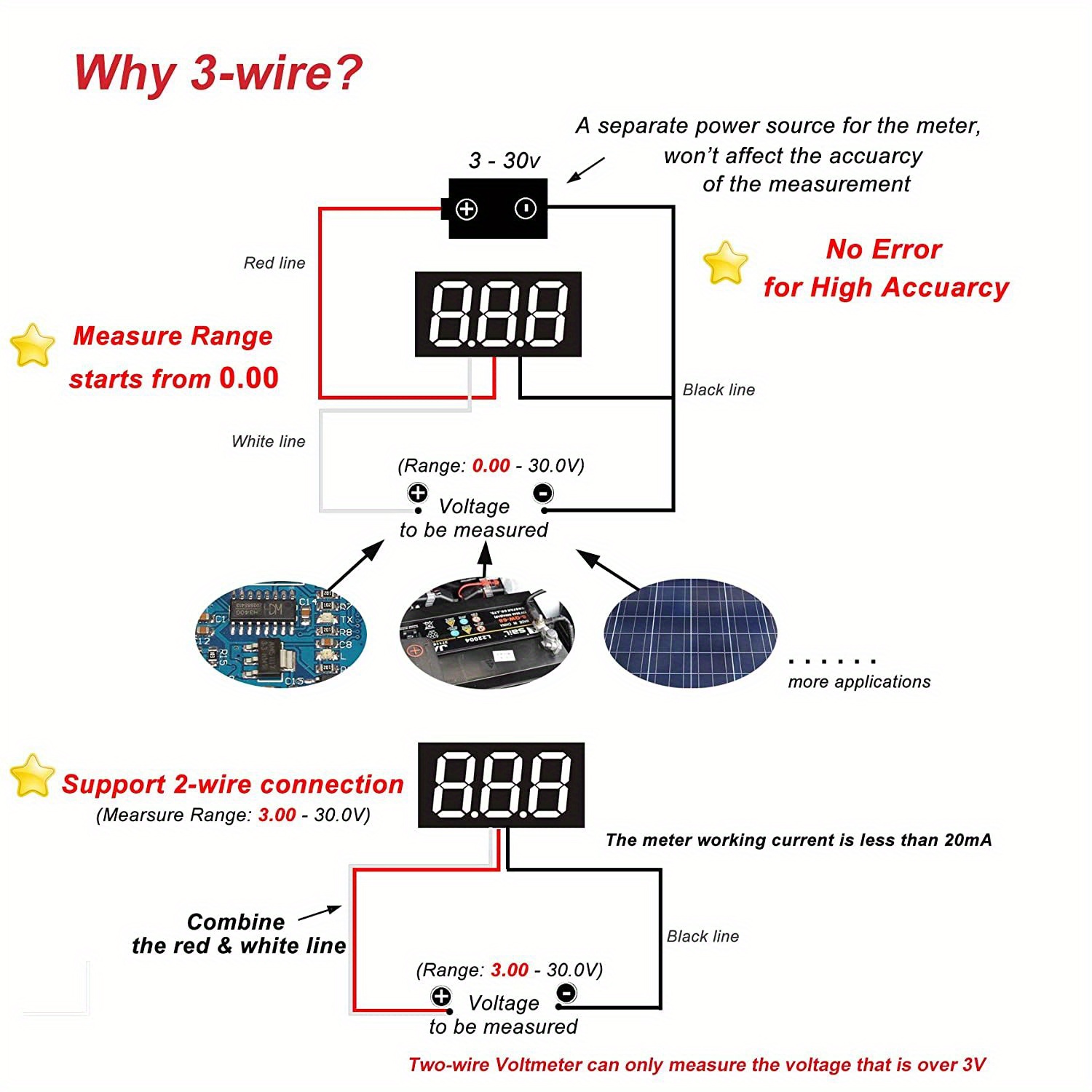 030v Mini Digital Voltmeter Tester Vehicle Motorcycle Temu