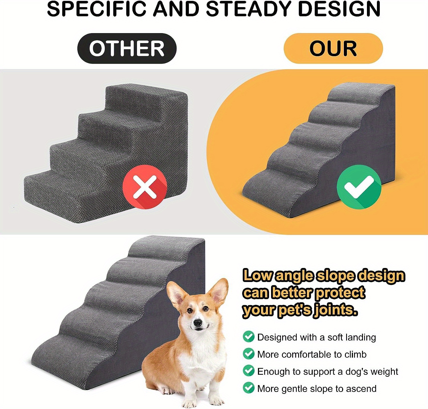 5 Tiers Pet Stairs Dog Ladder Pet Ramp Stairs Non slip Pet - Temu