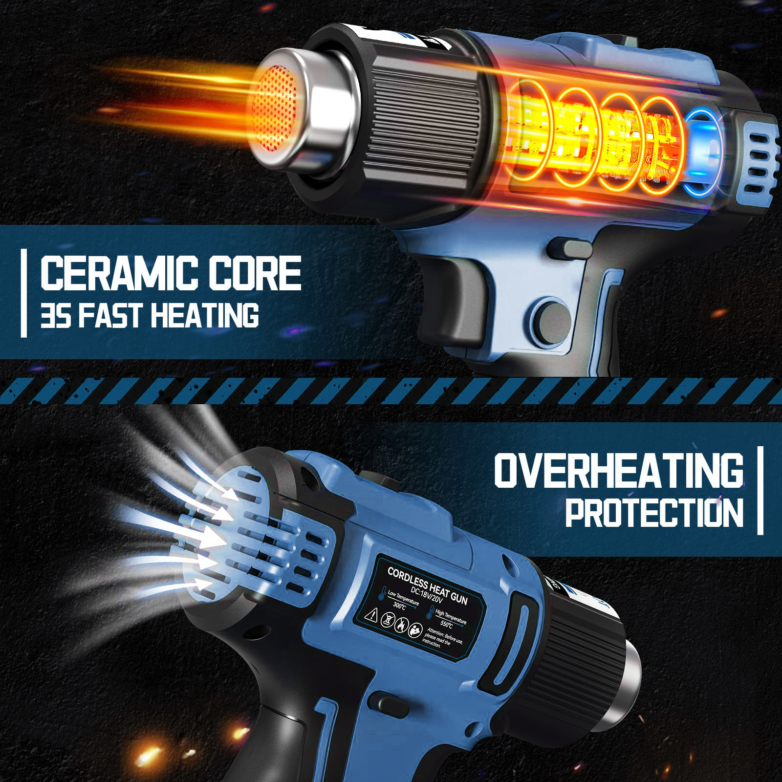 Cordless Heat Shrink Gun For 18v Battery, Protable Battery Powered Heat