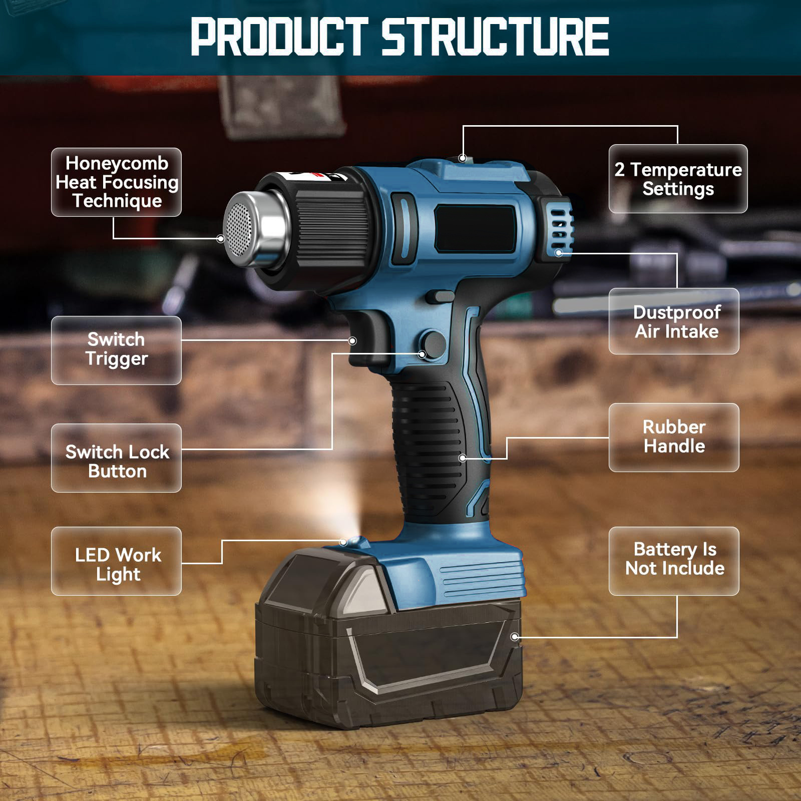 Cordless Heat Shrink Gun For 18v Battery, Protable Battery Powered Heat