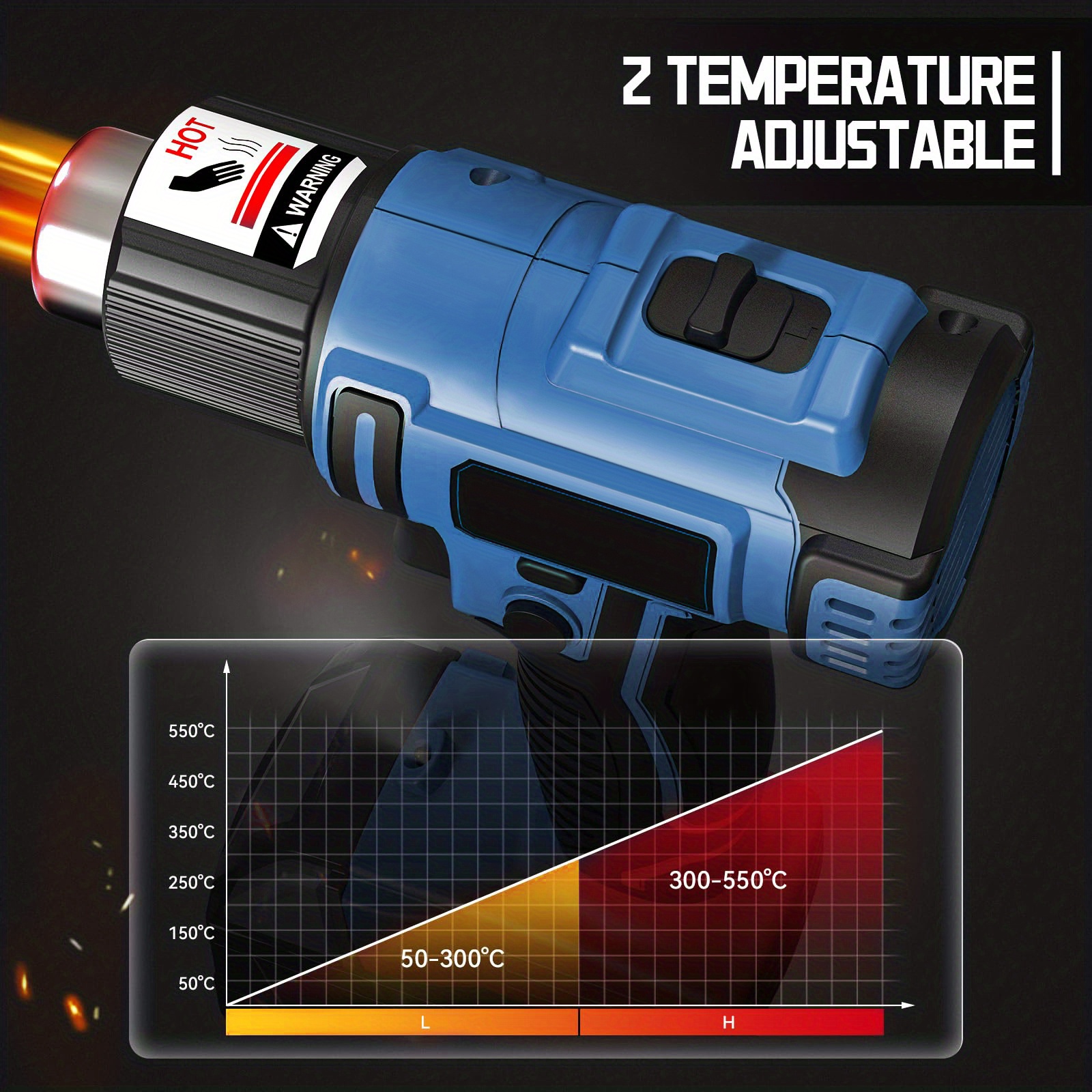 Cordless Heat Shrink Gun For 18v Battery, Protable Battery Powered Heat