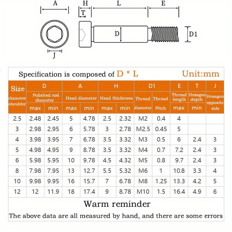 M5 deals bolts dimensions