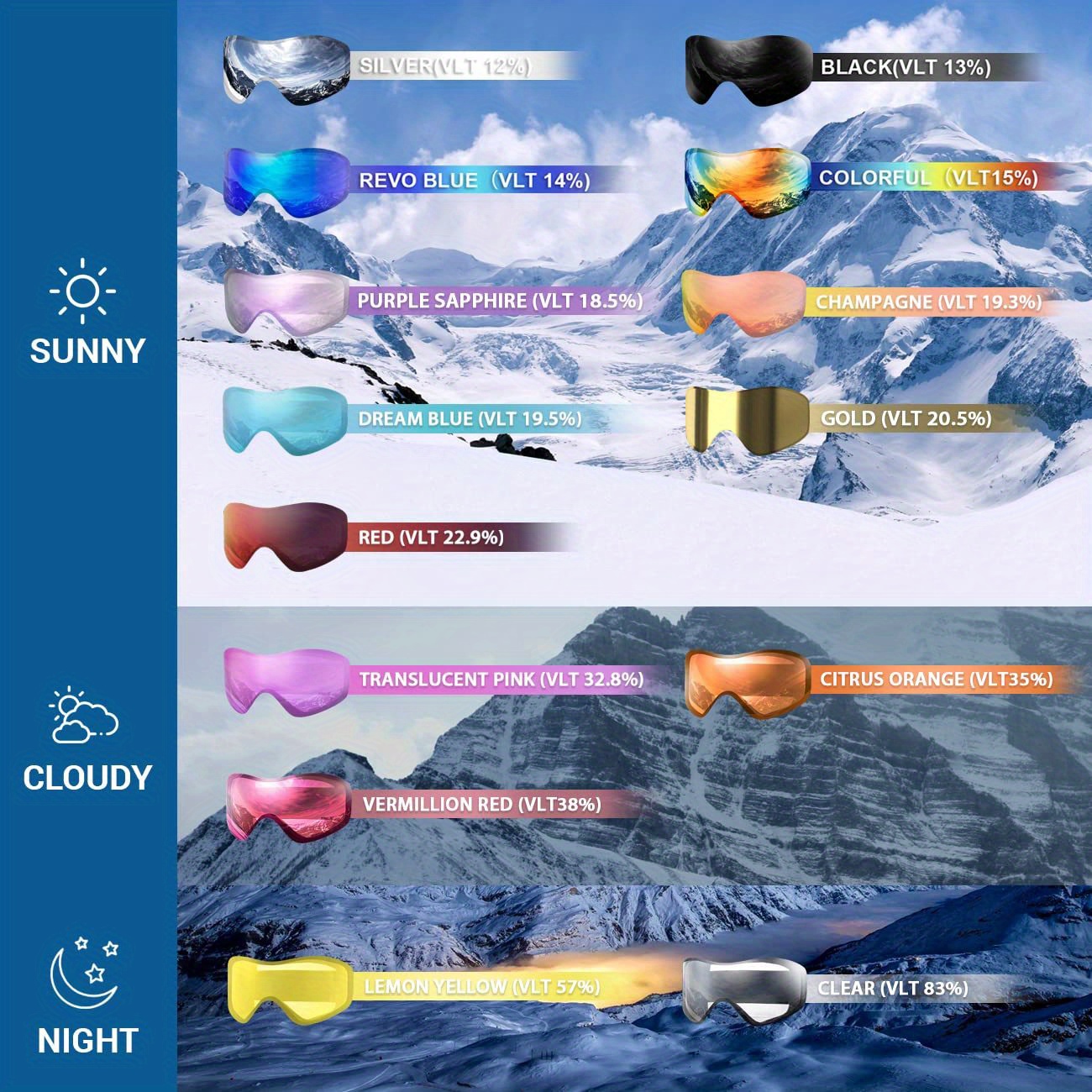 Maxjuli Ski Snow Goggles For Men Women Snowboard Goggles Temu