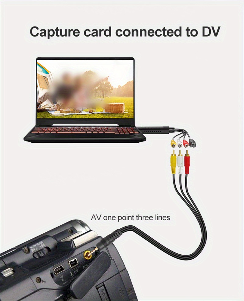 Convertisseur VHS vers numérique carte de capture vidéo USB - Temu Canada