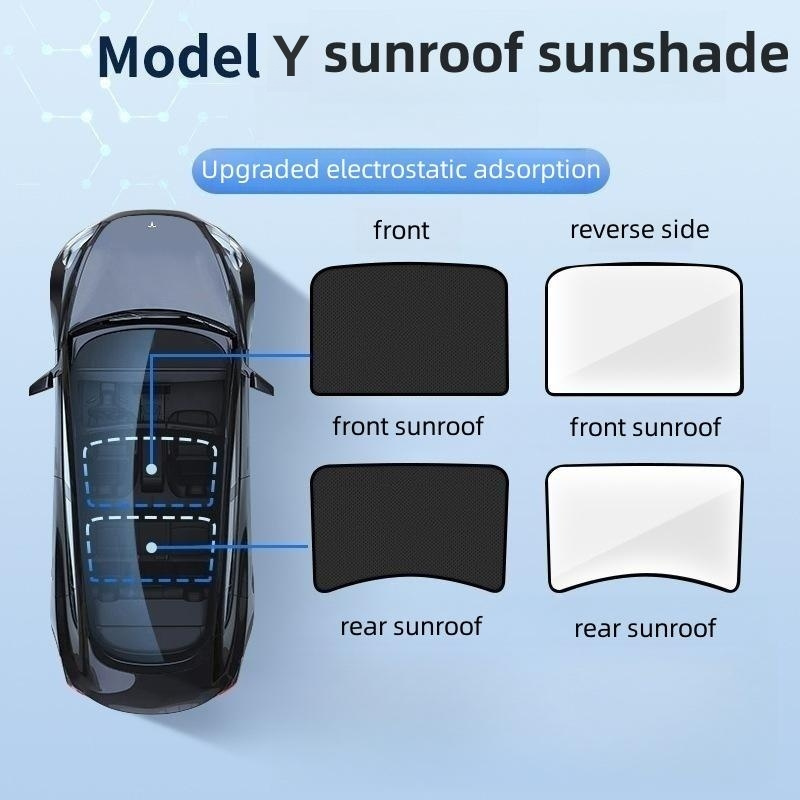 Tesla Elektrostatischer Adsorptions-Schiebedach-Sonnenschutz für