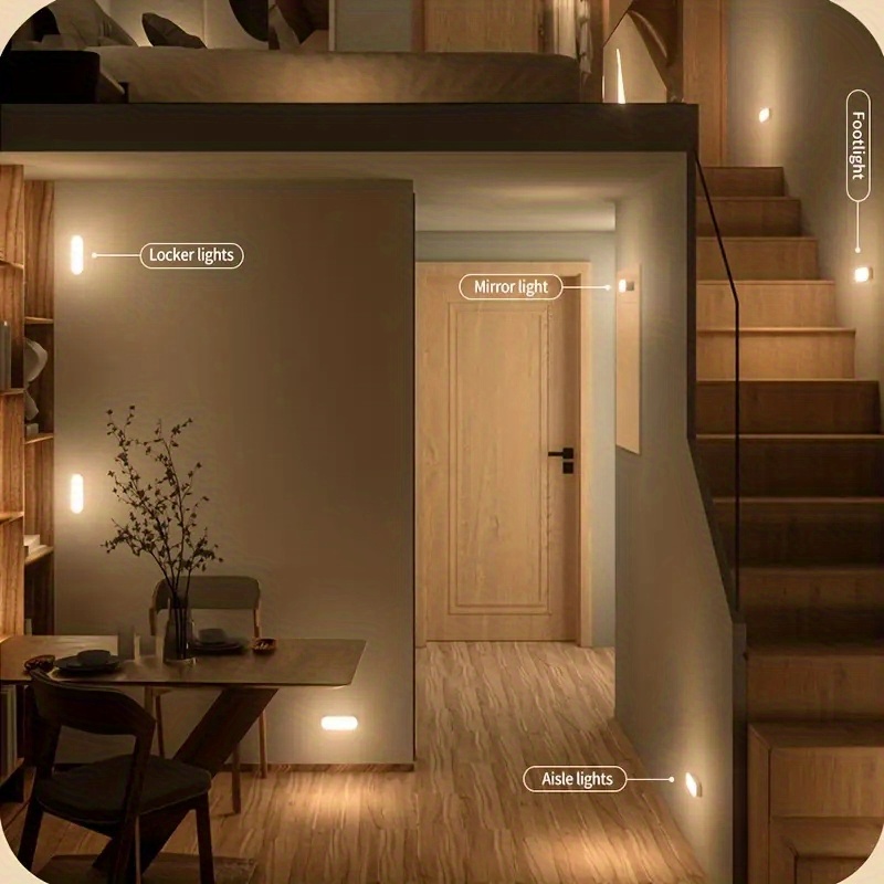 Wireless Motion Sensor Led Light Strip Wall mounted Reading Temu