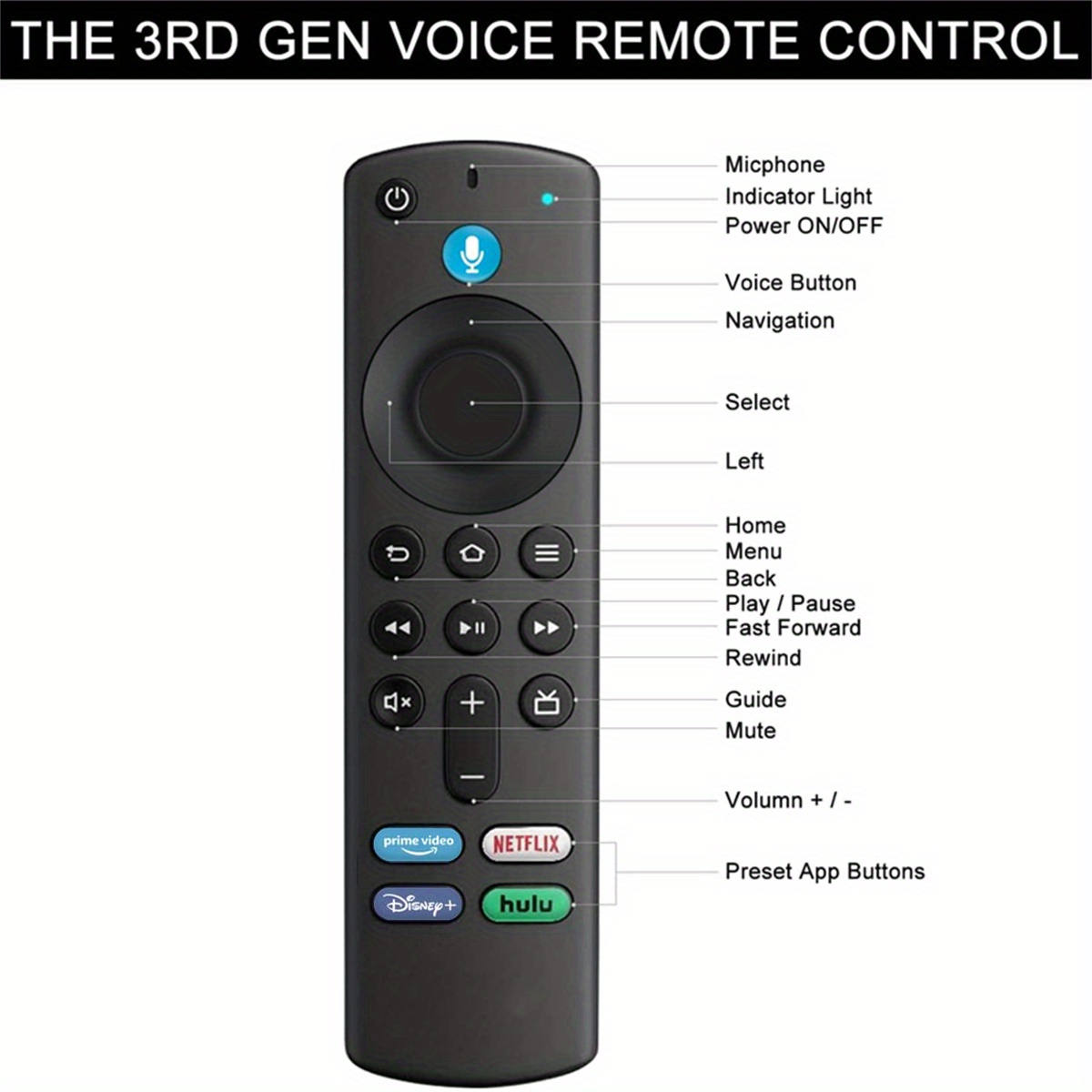 Mando a distancia RF profesional para Xiaomi TV 4XStick Control remoto  Kuymtek por voz de mando a distancia de repuesto de TV búsqueda por voz