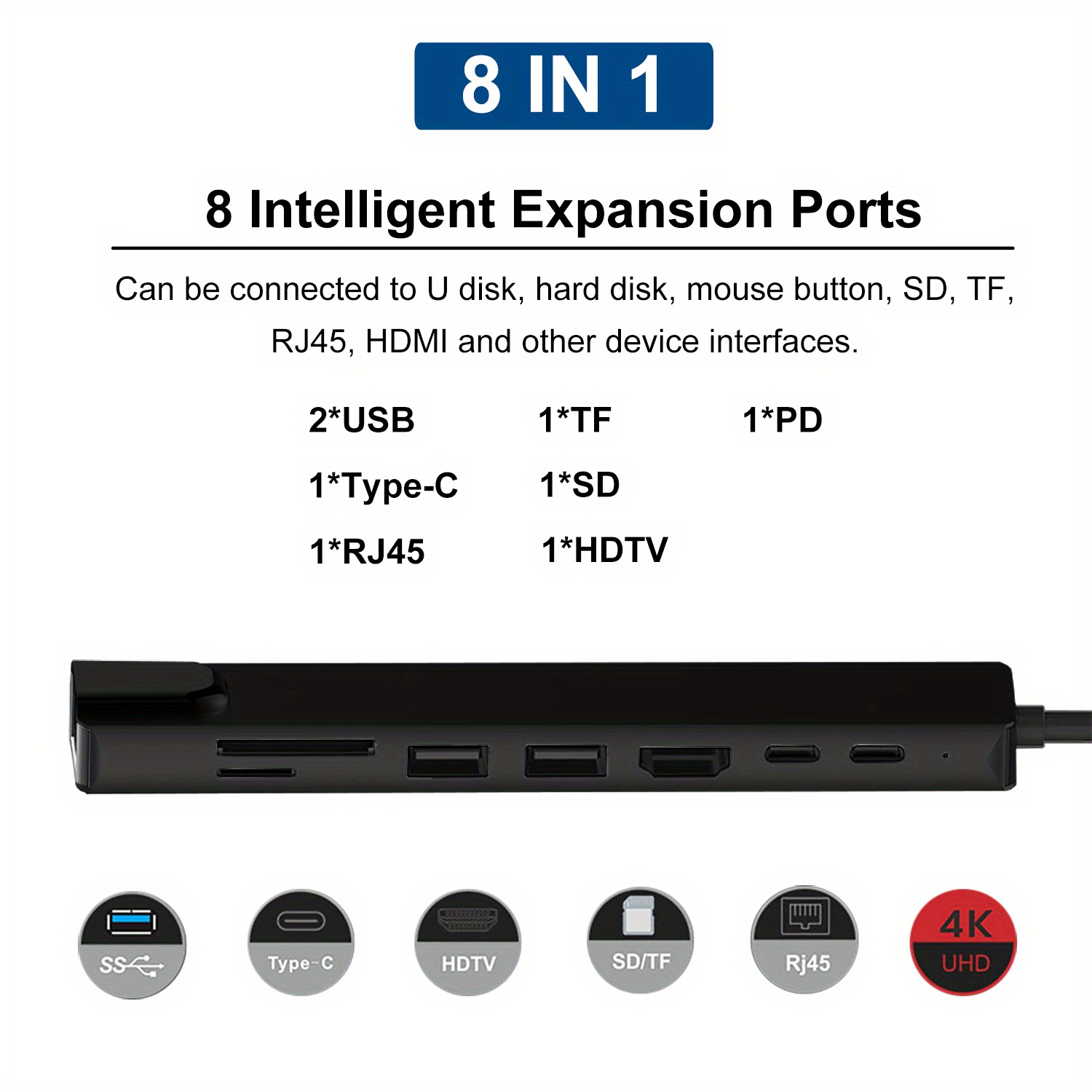 USB C HUB with 4K HDMI 100W PD USB C Port USB 3.0 RJ45 Ethernet SD