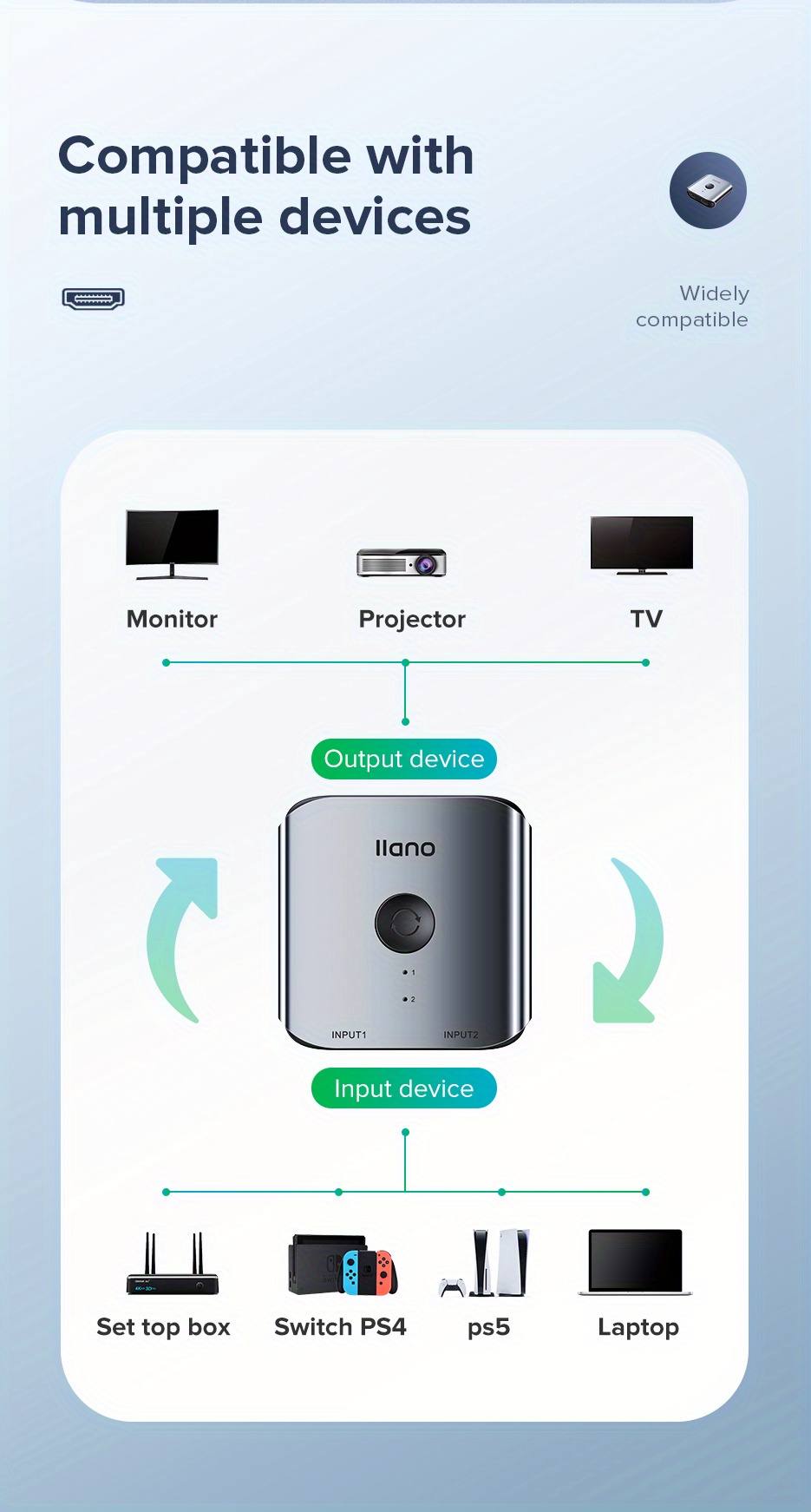 Hdtv 2.0 Switcher Supports Bidirectional Transmission Temu