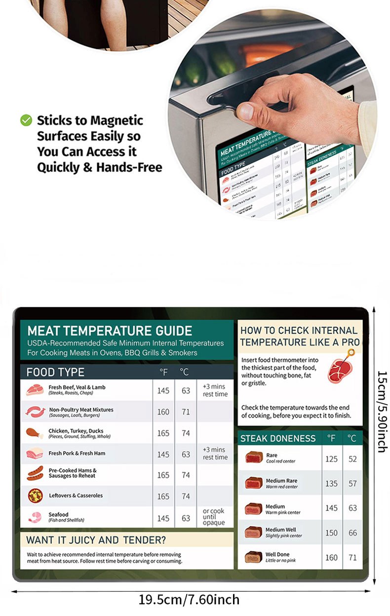 Meat Temperature Chart Magnet - Chicken, Turkey, Beef Steak Cooking Grill  Guide Meat Doneness Chart BBQ Magnet - Internal Meat Temperatures Roast &  Grill Access…