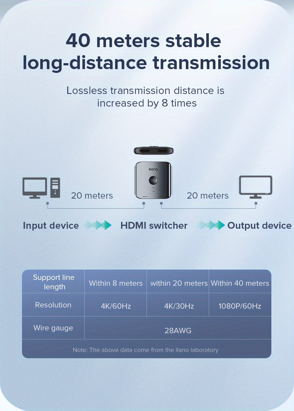 Hdtv 2.0 Switcher Supports Bidirectional Transmission Temu