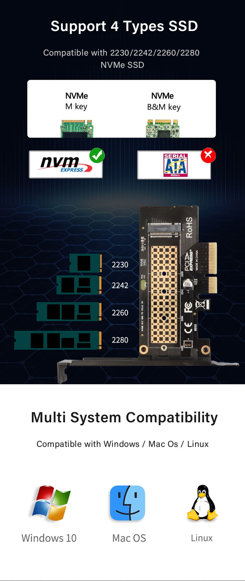 ZoeRax M.2 NVME SSD vers la carte adaptateur PCIe - Temu Canada