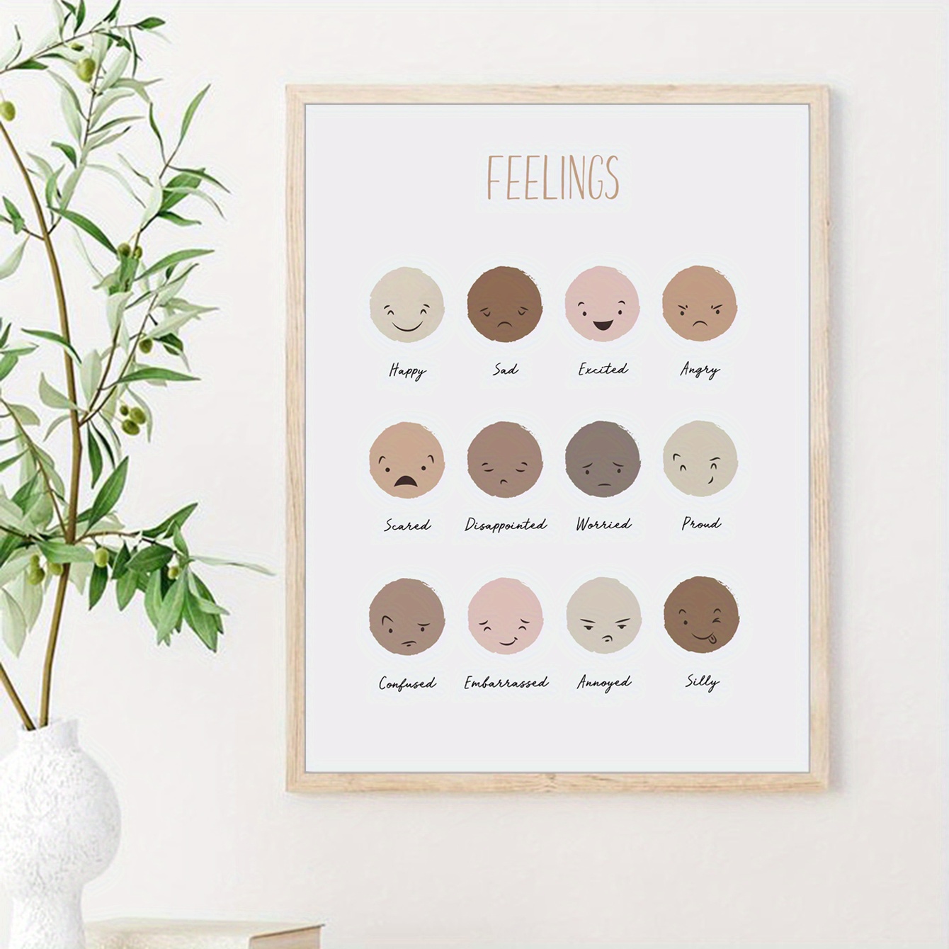 Mindset Expression Emotional Education Canvas Poster