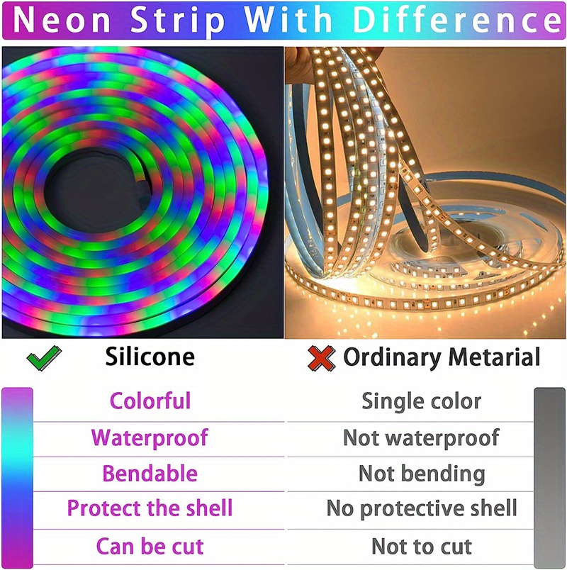 Rgb Neon Led Strip Lights 2835 Smd 5v Neon Rope Light Usb Temu