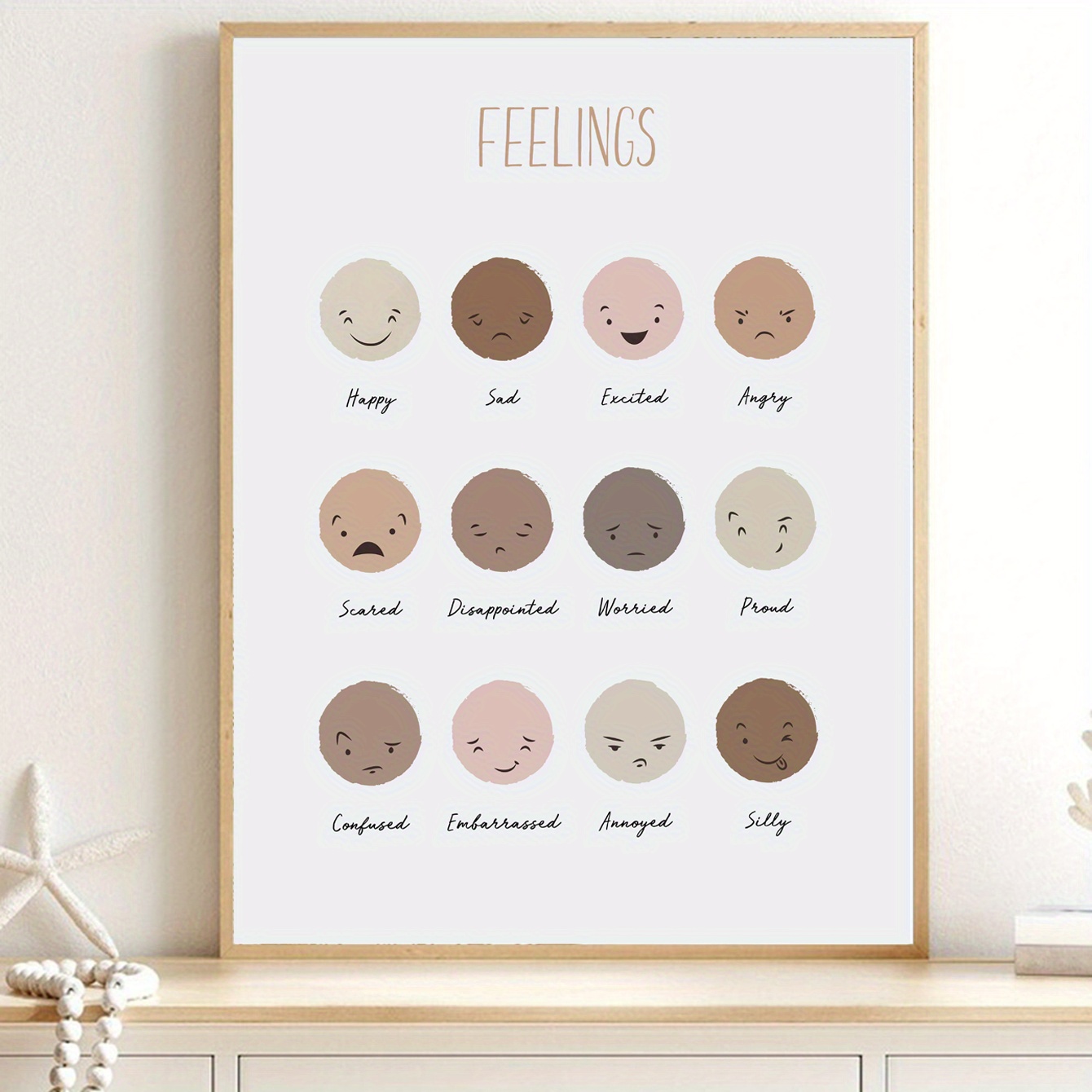 Mindset Expression Emotional Education Canvas Poster