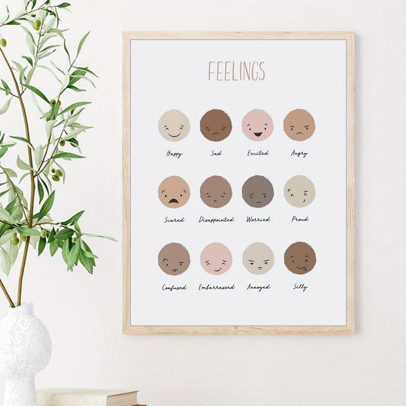 Mindset Expression Emotional Education Canvas Poster